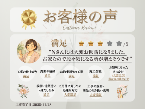 大変お世話になりました。